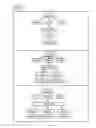 Fig. 14 - Predictive System for Deploying Enterprise Applications