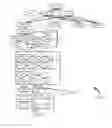 Fig. 15 - Predictive System for Deploying Enterprise Applications