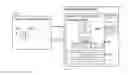 Fig. 16 - Predictive System for Deploying Enterprise Applications