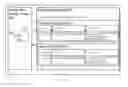 Fig. 18 - Predictive System for Deploying Enterprise Applications