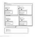 Fig. 23 - Predictive System for Deploying Enterprise Applications