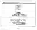 Fig. 24 - Predictive System for Deploying Enterprise Applications