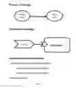 Fig. 29 - Predictive System for Deploying Enterprise Applications