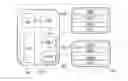 Fig. 01 - Method, device and computer program for the automatic installation or uninstallation of software modules on equipment on board an aircraft