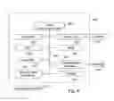 Fig. 04 - Method, device and computer program for the automatic installation or uninstallation of software modules on equipment on board an aircraft