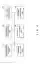 Fig. 06 - Information processing apparatus and information processing method
