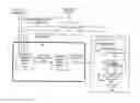 Fig. 01 - Weight-based collocation management