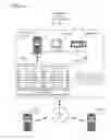 Fig. 02 - APPLYING AND REMOVING APPROPRIATE FILE OVERLAYS DURING LIVE APPLICATION MOBILITY