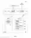 Fig. 08 - Enforcing policy-based compliance of virtual machine image configurations