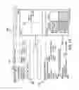 Fig. 23 - Creating, provisioning and managing virtual data centers