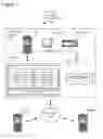 Fig. 02 - Applying or Removing Appropriate File Overlays During Live Application Mobility