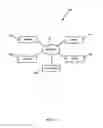 Fig. 02 - Refreshing memory topology in virtual machine operating systems