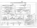 Fig. 01 - VIRTUAL COMPUTER SYSTEM