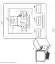 Fig. 02 - Virtual environment having harvard architecture