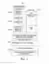Fig. 02 - Wrapped nested virtualization