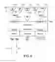 Fig. 06 - Extending functionality of legacy services in computing system environment