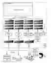 Fig. 01 - Responding to a timeout of a message in a parallel computer