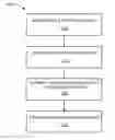 Fig. 01 - Computing system with task transfer mechanism and method of operation thereof