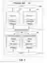 Fig. 08 - Deploying parallel data integration applications to distributed computing environments