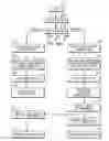 Fig. 01 - THREAD-SUSPENDING EXECUTION BARRIER
