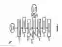 Fig. 09 - Task scheduling based on user interaction