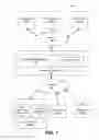 Fig. 02 - Dynamic construction and management of task pipelines