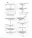 Fig. 03 - MANAGING WORKFLOW APPROVAL