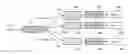 Fig. 01 - TASK SCHEDULING WITH PRECEDENCE RELATIONSHIPS IN MULTICORE SYSTEMS