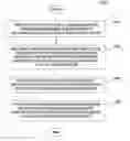 Fig. 01 - Resolving deployment conflicts in heterogeneous environments