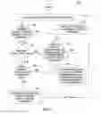 Fig. 08 - Resolving deployment conflicts in heterogeneous environments