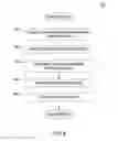 Fig. 09 - Resolving deployment conflicts in heterogeneous environments