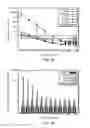 Fig. 07 - System and method for implementing constrained data-driven parallelism
