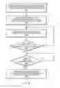 Fig. 09 - System and method for implementing constrained data-driven parallelism