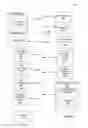 Fig. 07 - Processing engine implementing job arbitration with ordering status