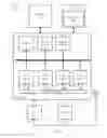 Fig. 02 - Method and apparatus to save and restore system memory management unit (MMU) contexts