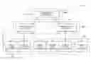 Fig. 01 - Quota-based adaptive resource balancing in a scalable heap allocator for multithreaded applications
