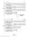 Fig. 08 - Quota-based adaptive resource balancing in a scalable heap allocator for multithreaded applications