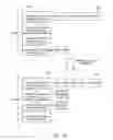 Fig. 09 - Quota-based adaptive resource balancing in a scalable heap allocator for multithreaded applications