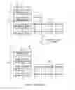 Fig. 12 - Quota-based adaptive resource balancing in a scalable heap allocator for multithreaded applications