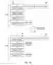 Fig. 13 - Quota-based adaptive resource balancing in a scalable heap allocator for multithreaded applications