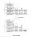 Fig. 18 - Quota-based adaptive resource balancing in a scalable heap allocator for multithreaded applications