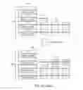 Fig. 20 - Quota-based adaptive resource balancing in a scalable heap allocator for multithreaded applications