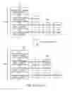Fig. 22 - Quota-based adaptive resource balancing in a scalable heap allocator for multithreaded applications