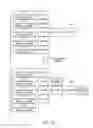 Fig. 23 - Quota-based adaptive resource balancing in a scalable heap allocator for multithreaded applications