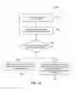 Fig. 26 - Quota-based adaptive resource balancing in a scalable heap allocator for multithreaded applications