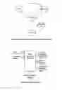 Fig. 25 - Scheduling in a multicore architecture