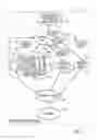 Fig. 02 - Distributing processing of array block tasks