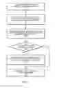 Fig. 02 - Systems and methods for implementing work stealing using a configurable separation of stealable and non-stealable work items