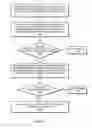 Fig. 06 - Systems and methods for implementing work stealing using a configurable separation of stealable and non-stealable work items