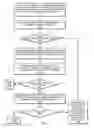 Fig. 07 - Systems and methods for implementing work stealing using a configurable separation of stealable and non-stealable work items
